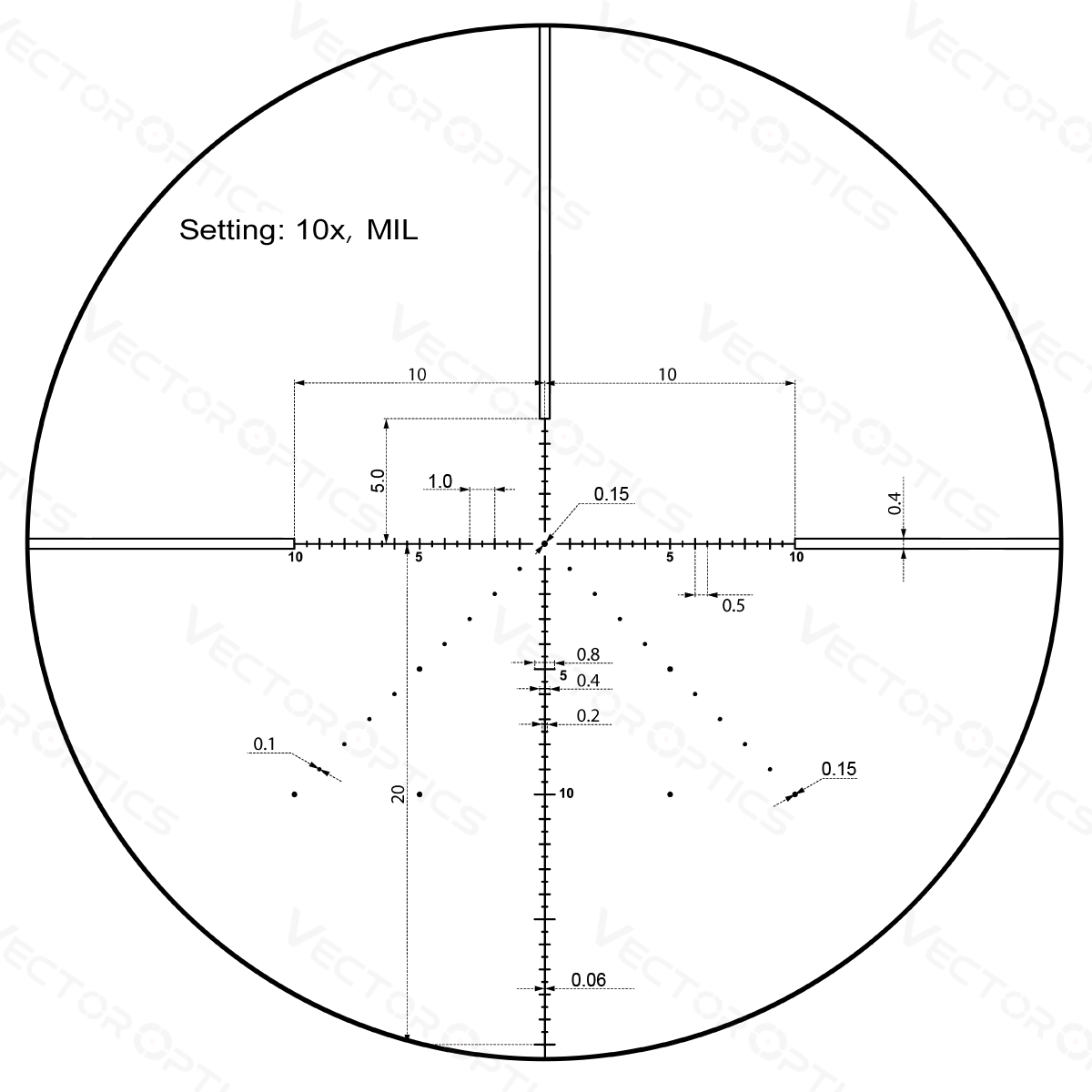Vector Optics Veyron 10x44 SFP kompakt riffelkikkert Vector Optics