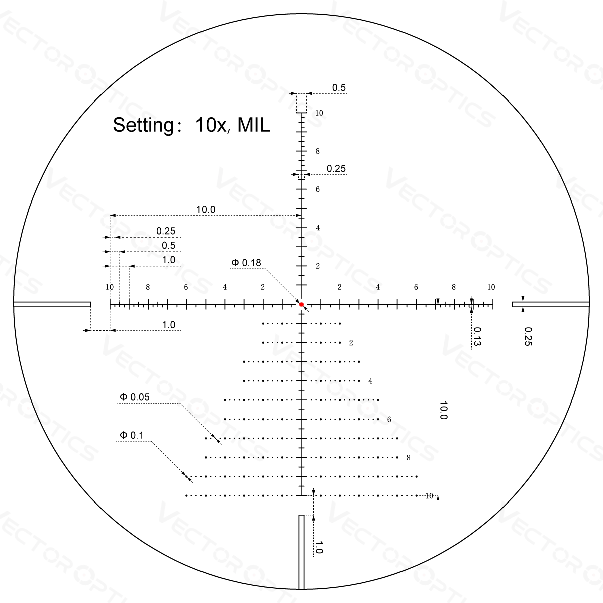 Vector Optics Veyron 6-24x44IR SFP kompakt riffelkikkert Vector Optics
