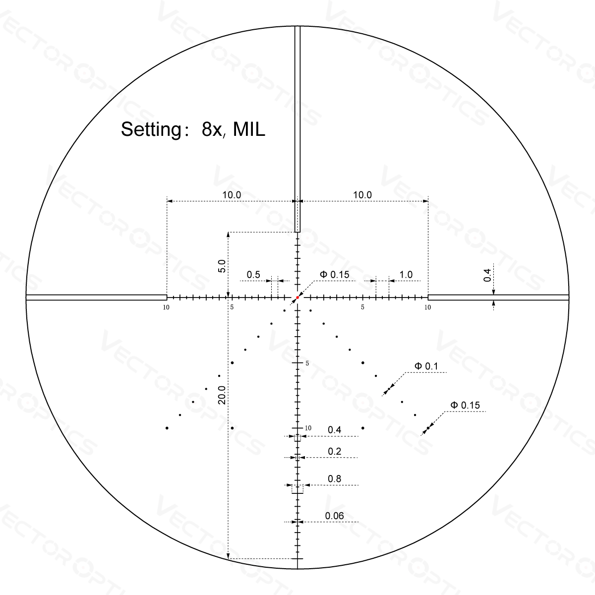Vector Optics Veyron 2-8x32IR compact rifle scope Vector Optics