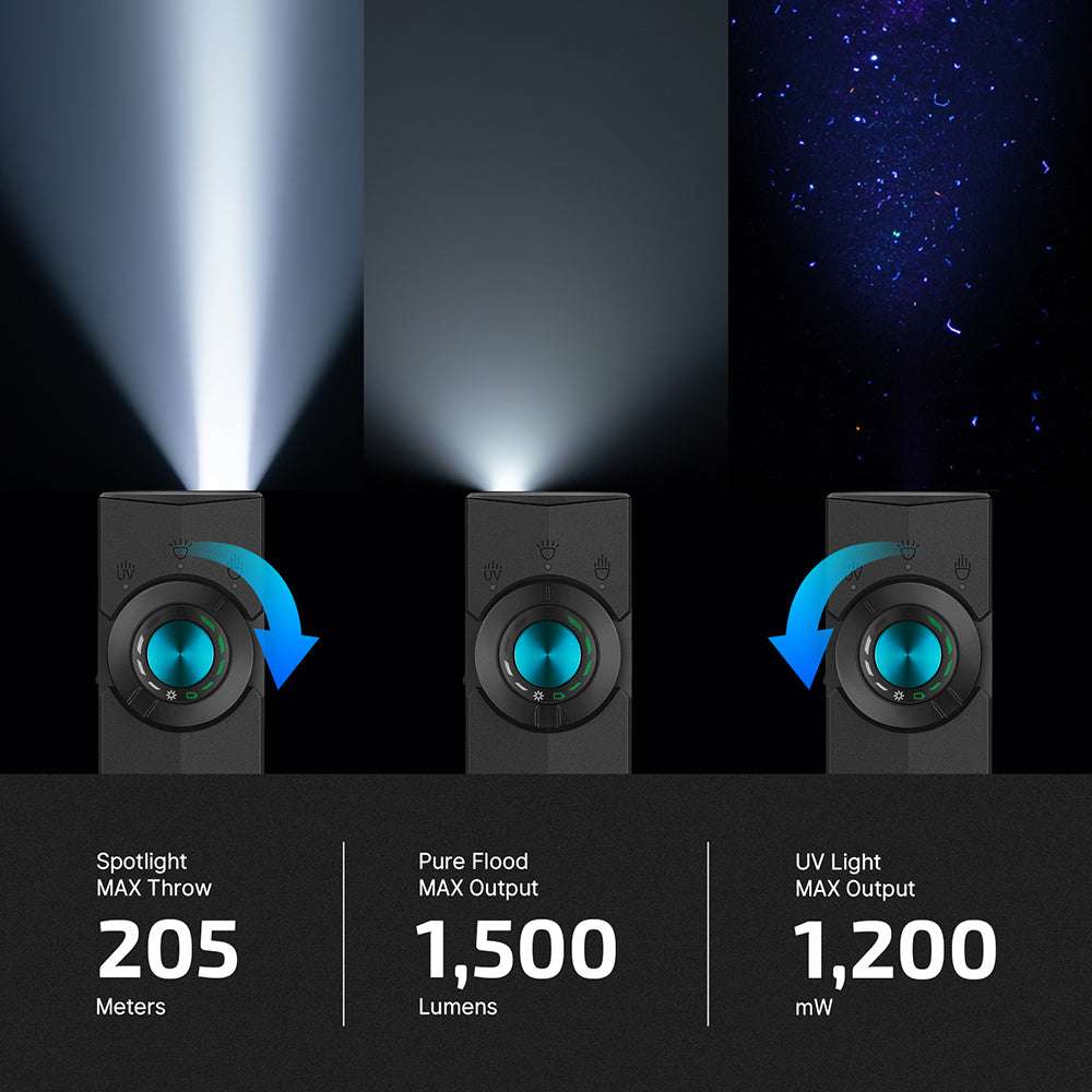 Olight ArkPro | flad 4-i-1 EDC lygte | 1.500 lm