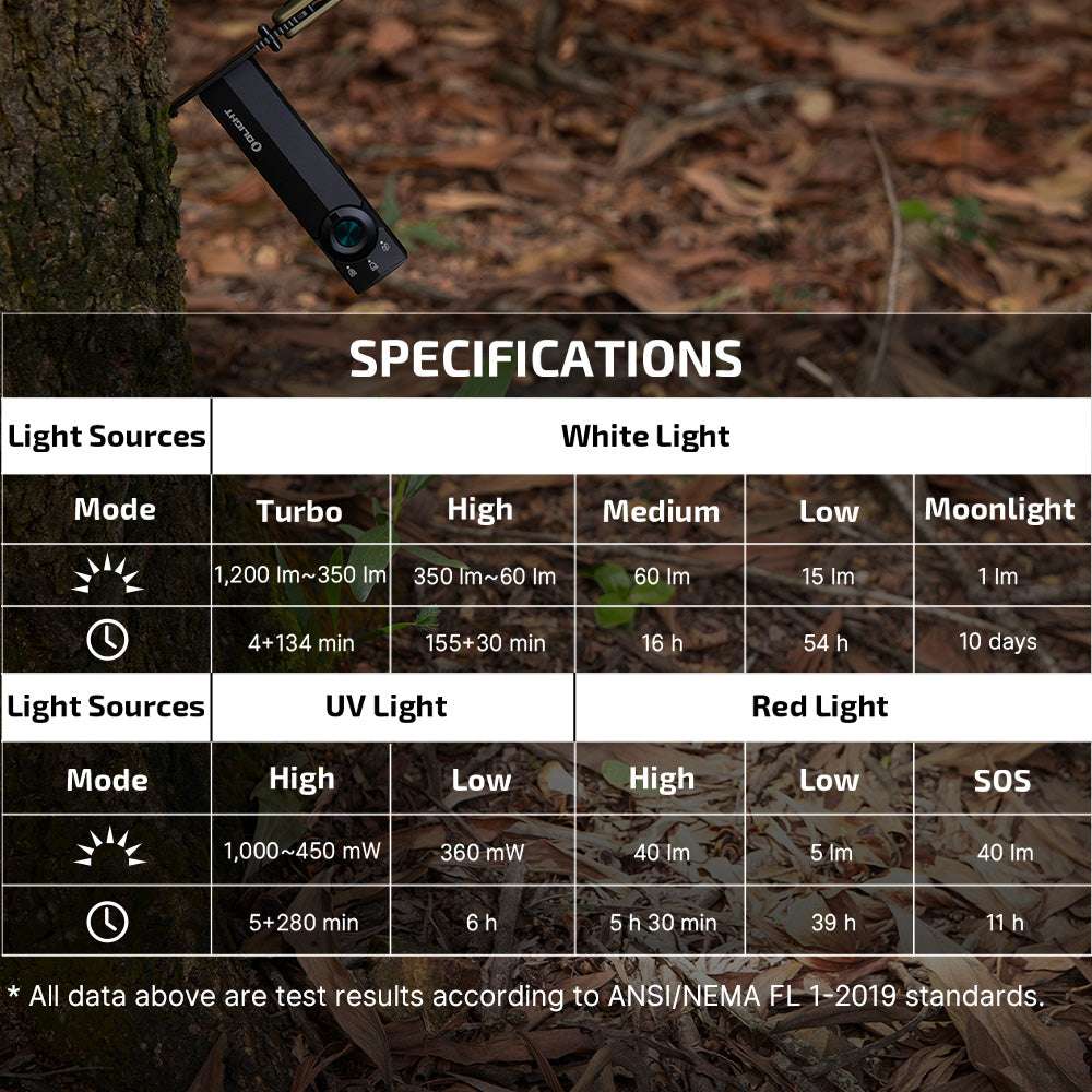 Olight ArkPro Lite | flad 3-i-1 EDC lygte | 1.200 lm