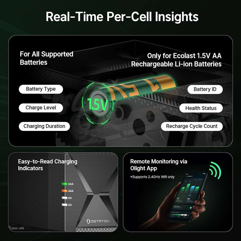 Olight Ostation 2 | smart AA/AAA batterioplader | 3-i-1