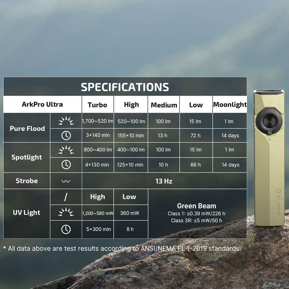 Olight ArkPro Ultra | flad 4-i-1 EDC lygte | 1.700 lm