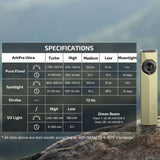 Olight ArkPro Ultra | flad 4-i-1 EDC lygte | 1.700 lm