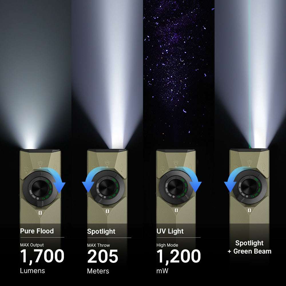 Olight ArkPro Ultra | flad 4-i-1 EDC lygte | 1.700 lm