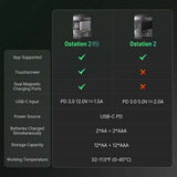 Olight Ostation 2 Pro | smart AA/AAA batterioplader | 3-i-1