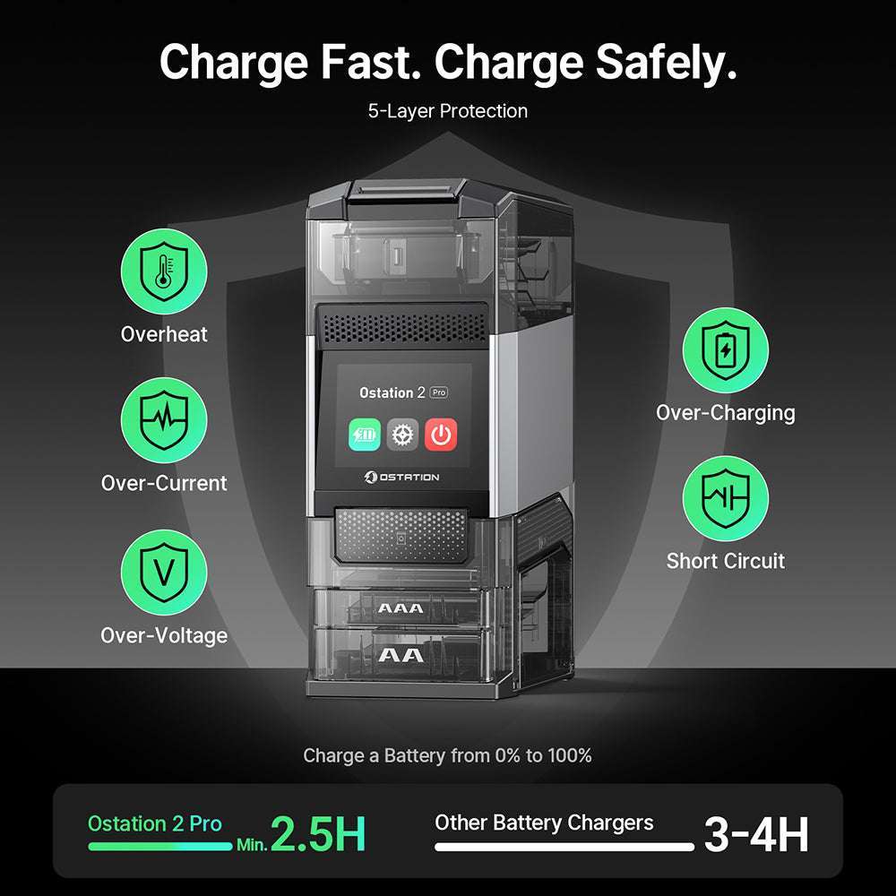 Olight Ostation 2 Pro | smart AA/AAA batterioplader | 3-i-1