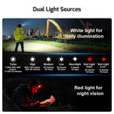 Olight Perun 3 | genopladelig pandelampe | 3.000 lm